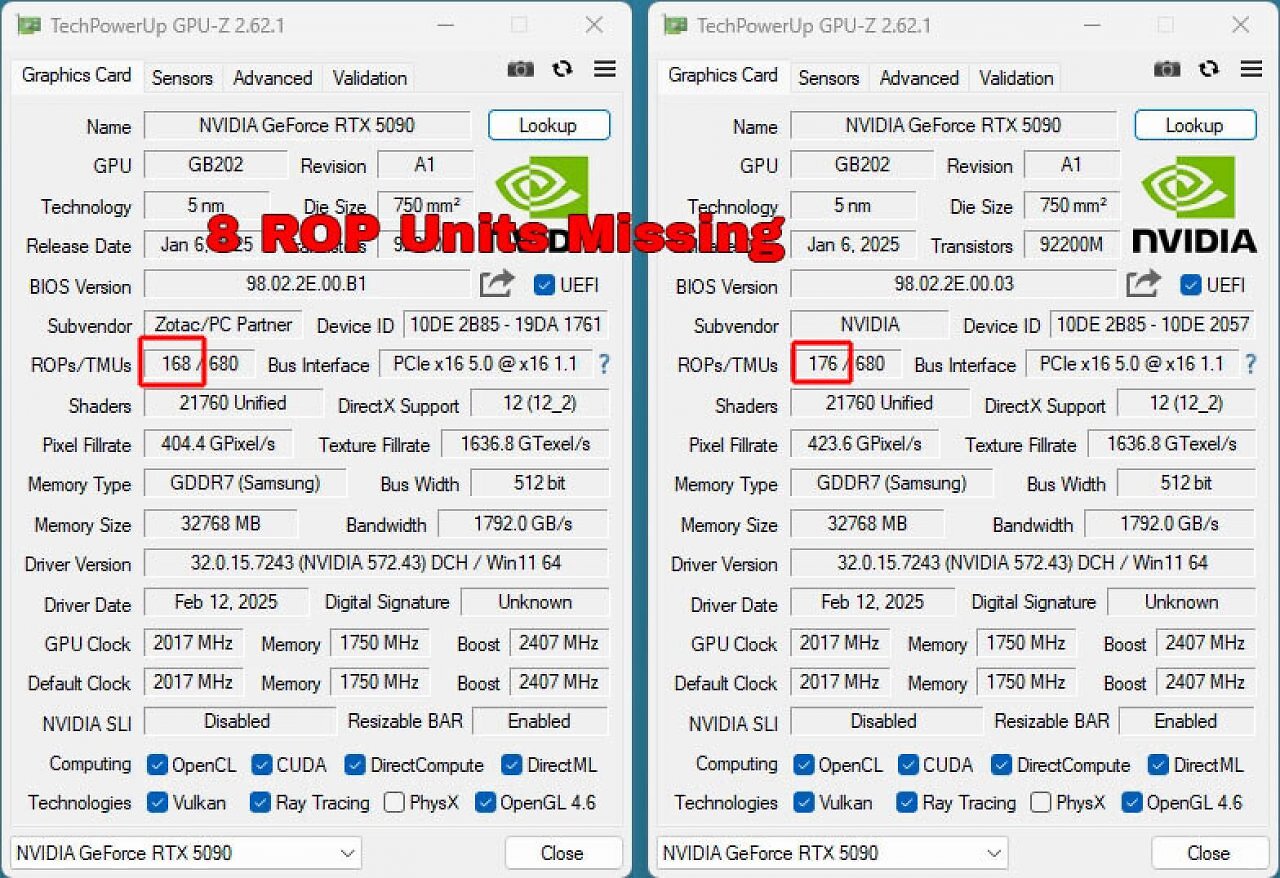 [21/02/2025] Geforce RTX 5090: Zotac-Modell mit weniger ROPs ist auch langsamer