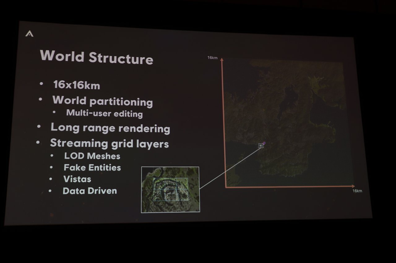 [24/03/2025] Nicolas Lopez gab auf der GDC 2025 einen umfassenden Überblick über den Einsatz der Anvil Engine bei Assassin s Creed Shadows (4)