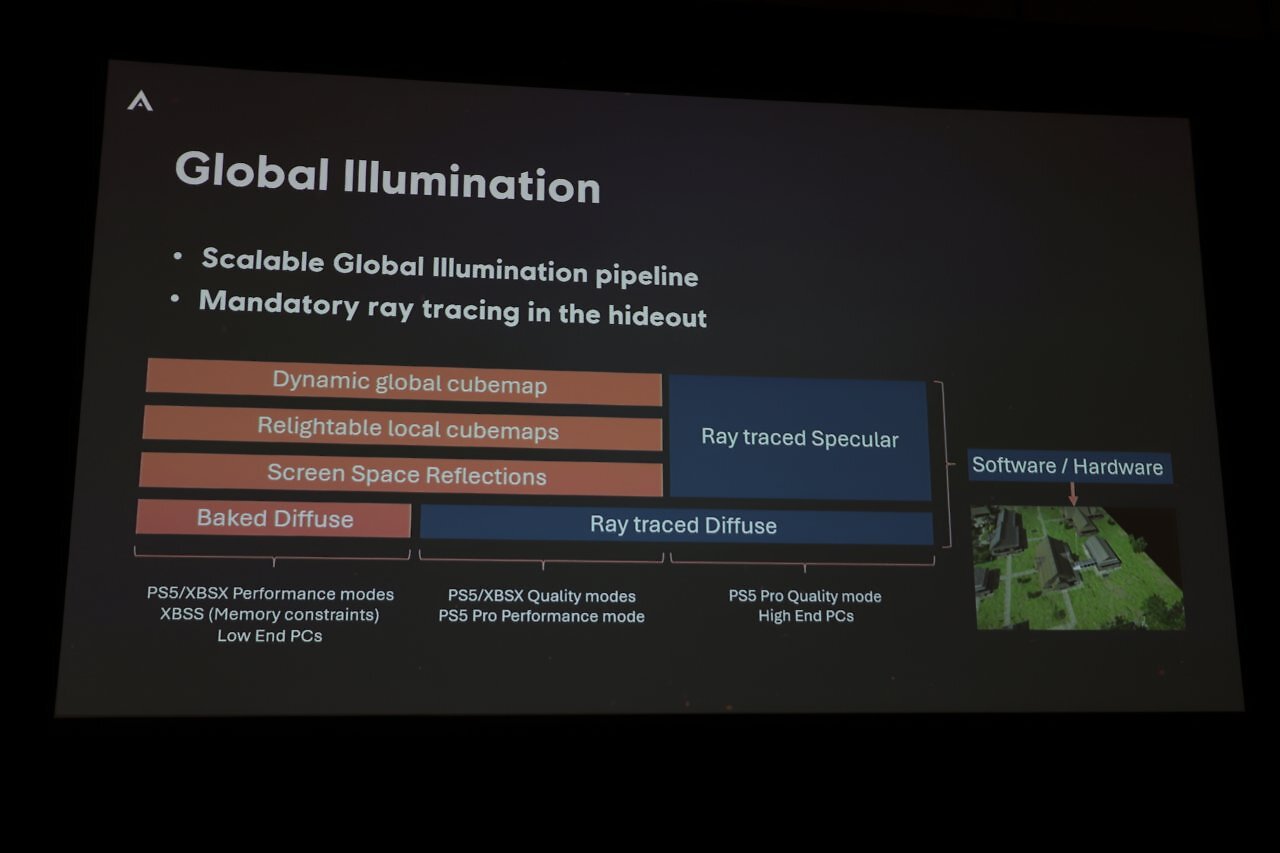 [24/03/2025] Nicolas Lopez gab auf der GDC 2025 einen umfassenden Überblick über den Einsatz der Anvil Engine bei Assassin s Creed Shadows (12)