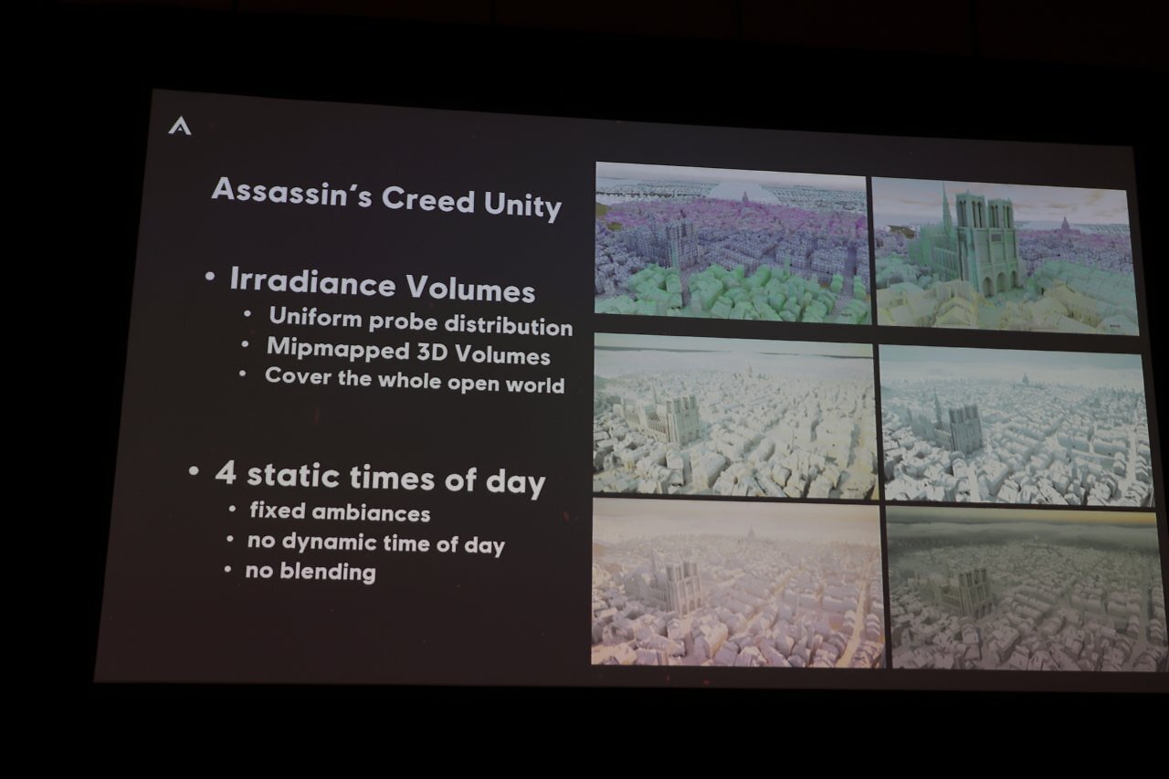 [24/03/2025] Nicolas Lopez gab auf der GDC 2025 einen umfassenden Überblick über den Einsatz der Anvil Engine bei Assassin s Creed Shadows (14)