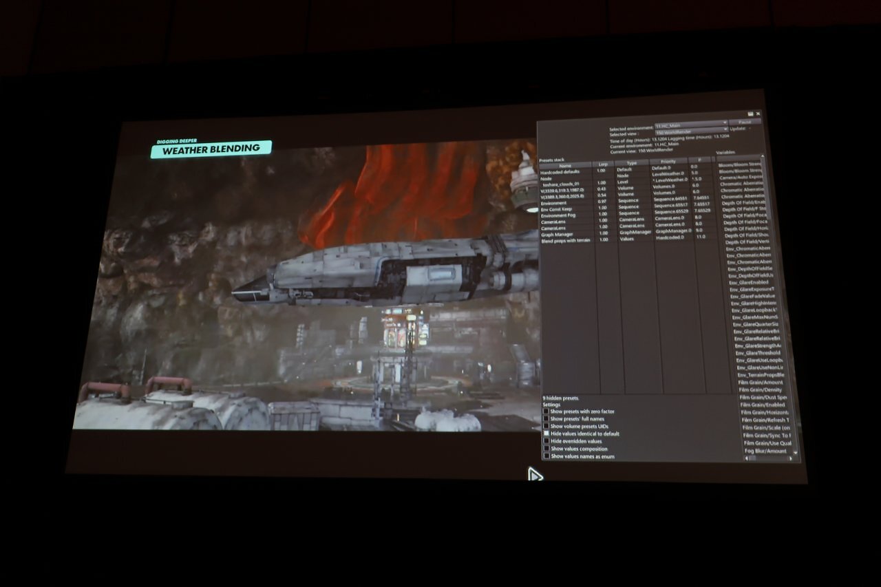 [19/03/2025] Star Wars Outlaws und Snowdrop Engine (15)