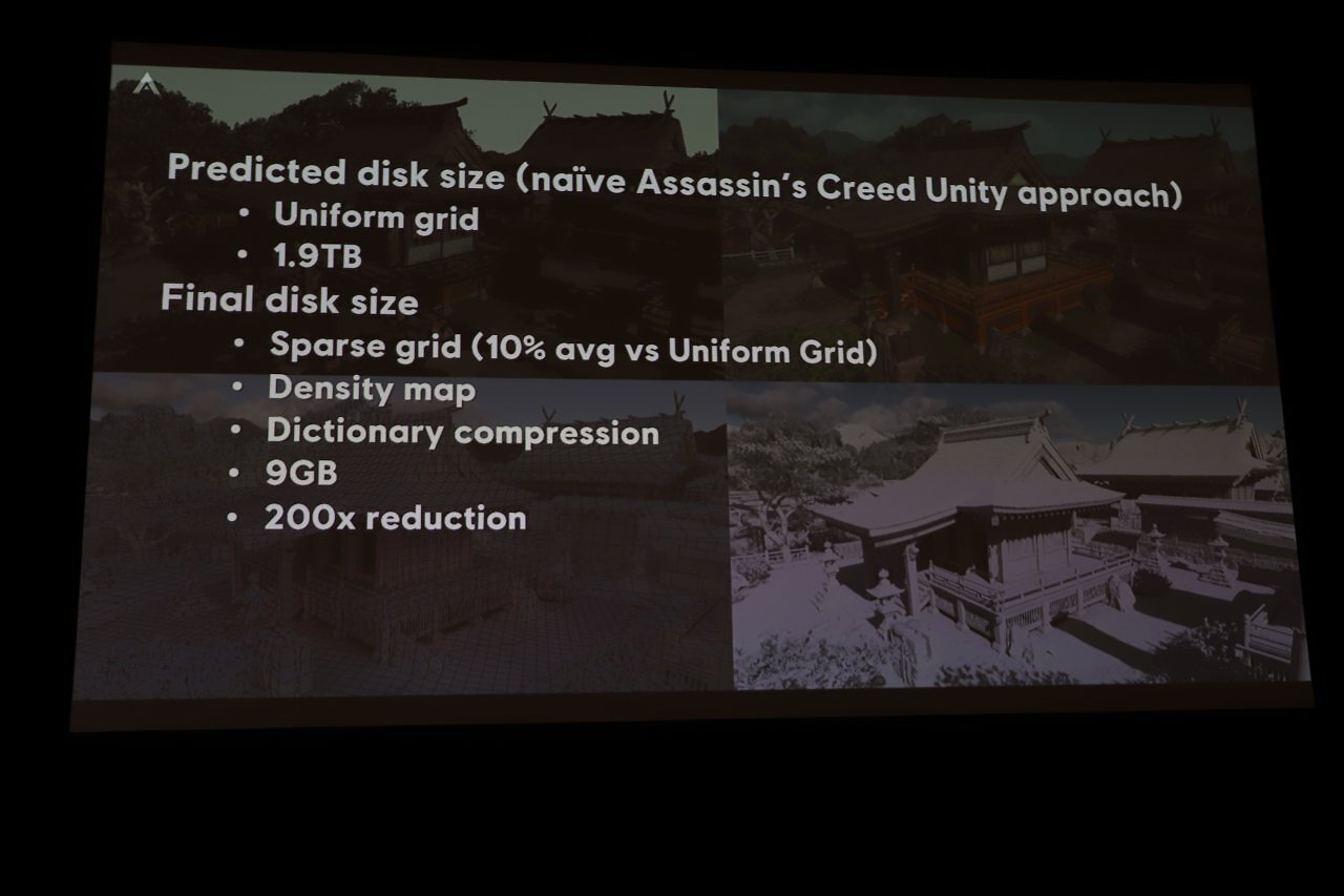 [24/03/2025] Nicolas Lopez gab auf der GDC 2025 einen umfassenden Überblick über den Einsatz der Anvil Engine bei Assassin s Creed Shadows (18)
