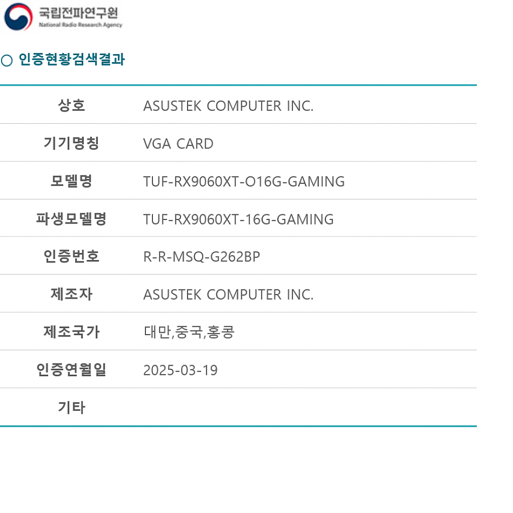 [22/03/2025] 16 GB