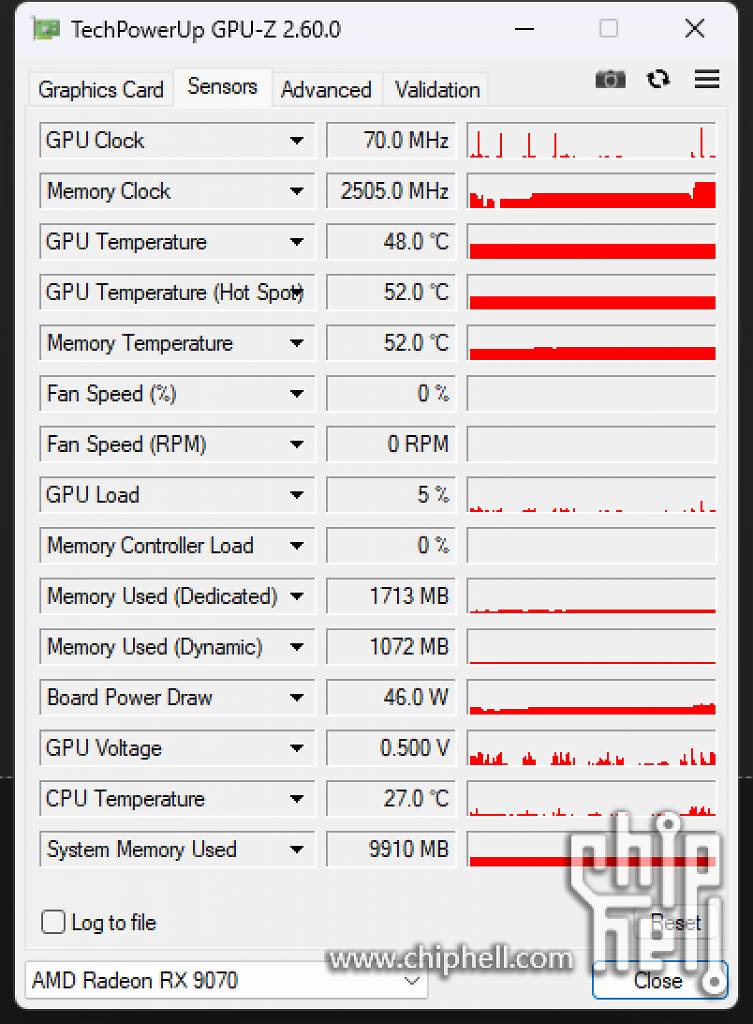 CPU-Z