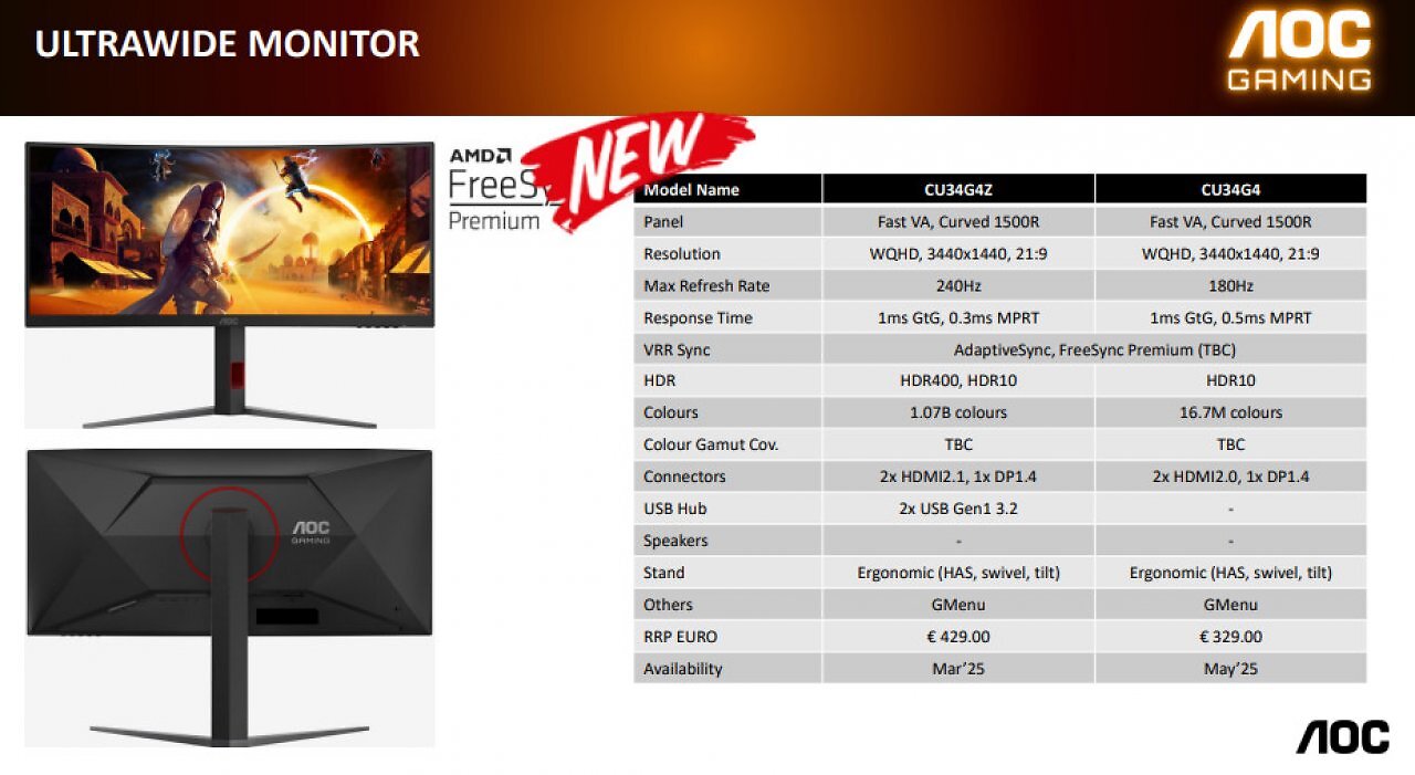 [31/03/2025] AOC-Philips-Event-Cascais-March-2025-Slides-AOC-Ultrawide-Specs