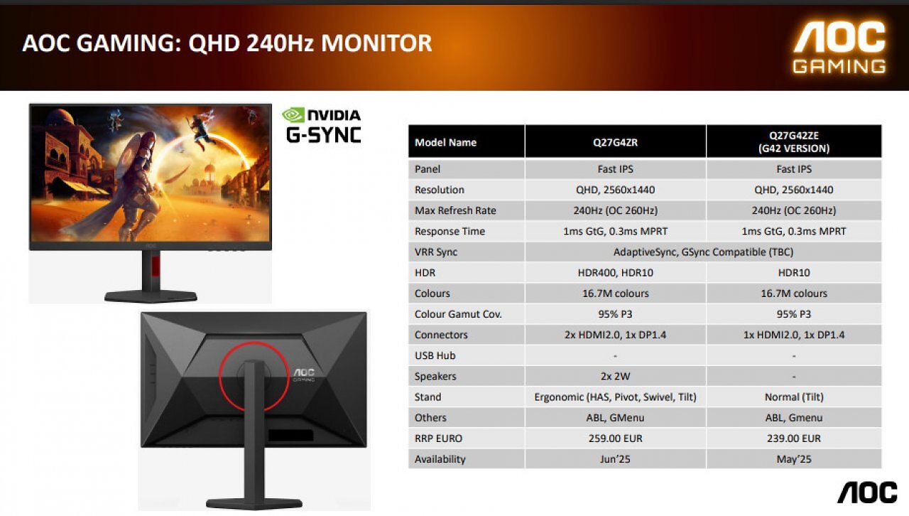 [31/03/2025] AOC-Philips-Event-Cascais-March-2025-Slides-AOC-WQHD-240-Hz-Monitor-Specs