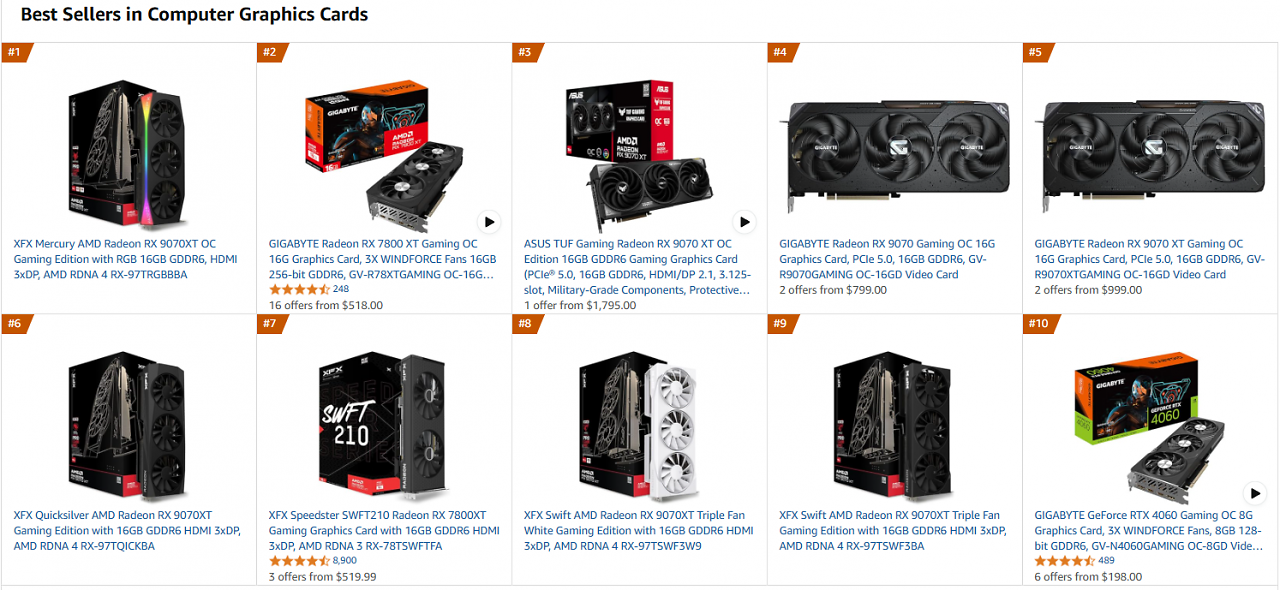 [08/03/2025] Amazon