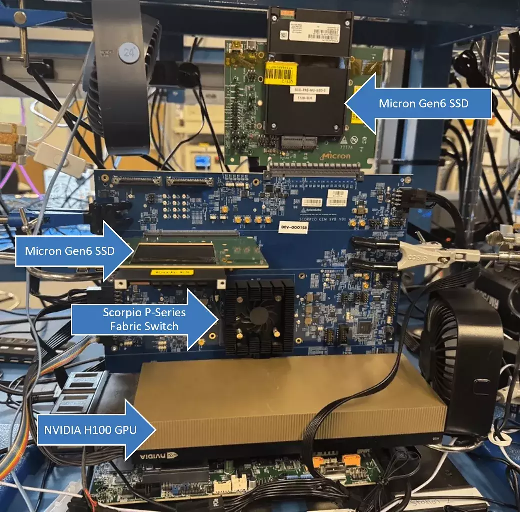 [09/03/2025] Doppelte Geschwindigkeit: PCIe-6-SSD von Micron mit neuem Lebenszeichen