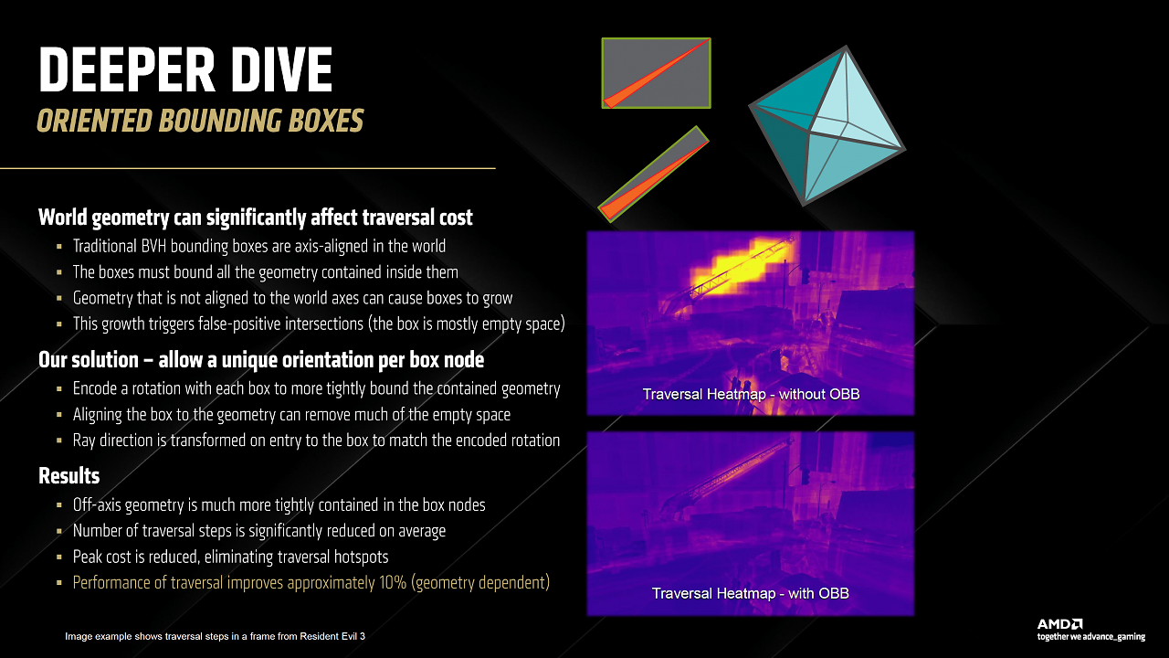 [03/03/2025] Deep Dive #2