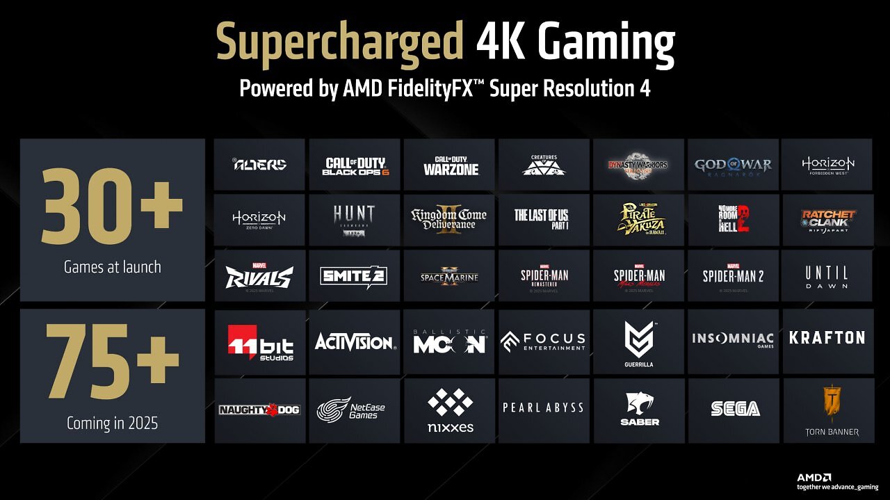 [04/03/2025] Über 30 Spiele werden laut AMD bereits zum Launch der RDNA-4-Generation Support für FSR 4 bieten (respektive FSR 3.1, welches sich zu FSR 4 aufwerten lässt). Mehr als 75 Titel sollen bis Jahresende zur Verfügung stehen.