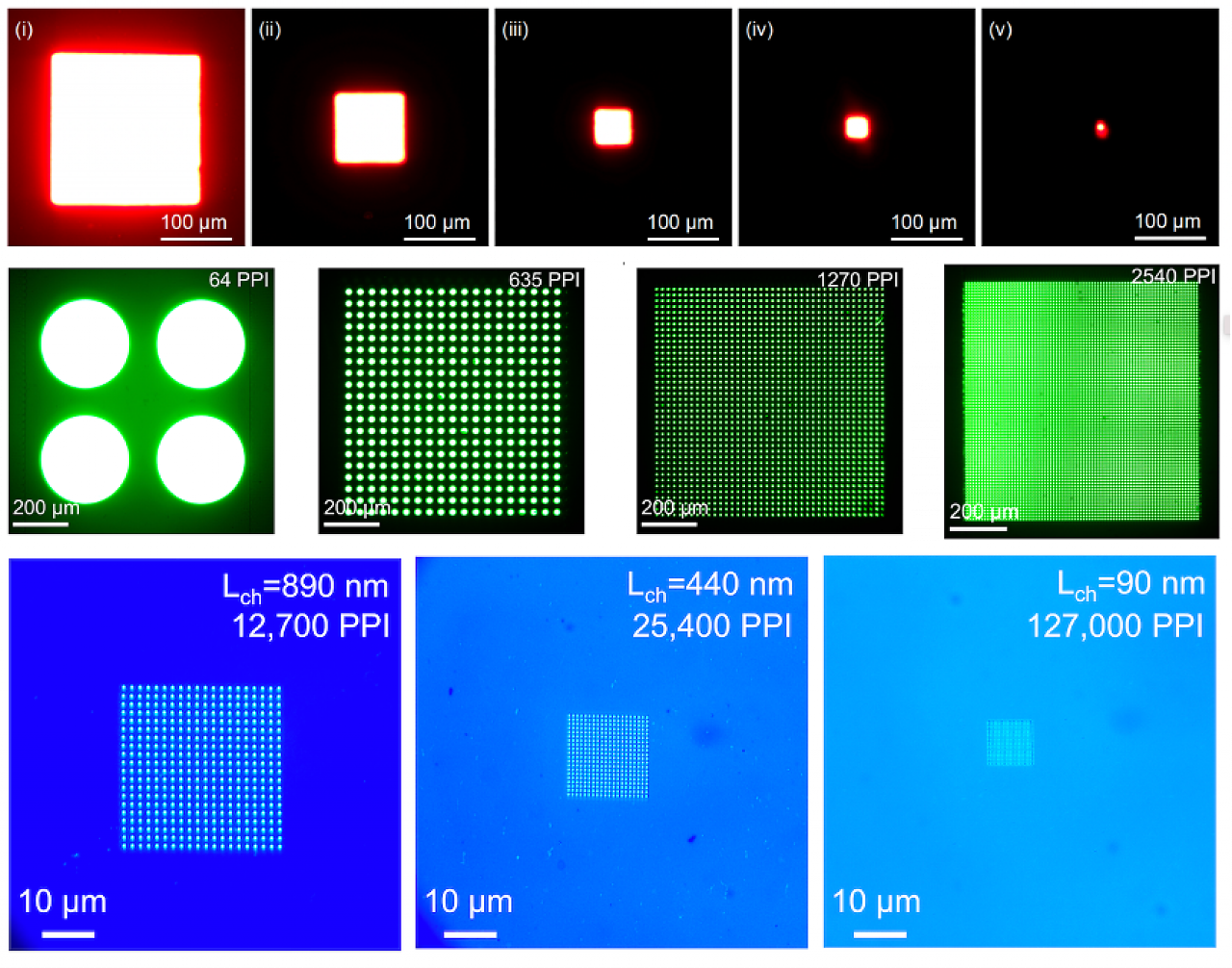 [25/03/2025] Abbildung 3: Rote und grüne Mikro- und Nano-PeLED-Pixelarrays. Quelle: Nature (2025).