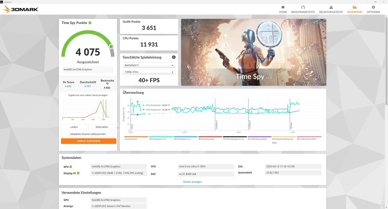[20/03/2025] Geekom GT1 Mega im Time Spy erzielt die Intel Arc Graphics knapp mehr als 4.000 Punkte.