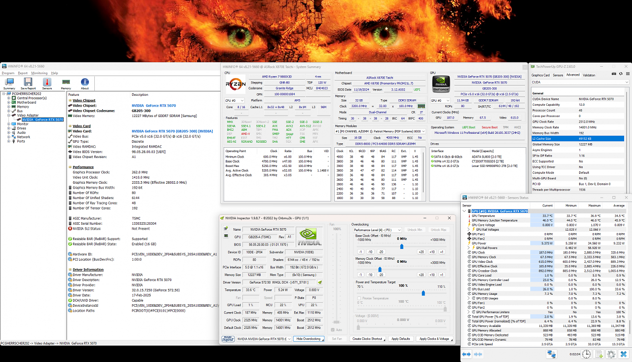 [02/03/2025] Nvidia Geforce RTX 5070 (Founders Edition): Die volle Spezifikationsübersicht