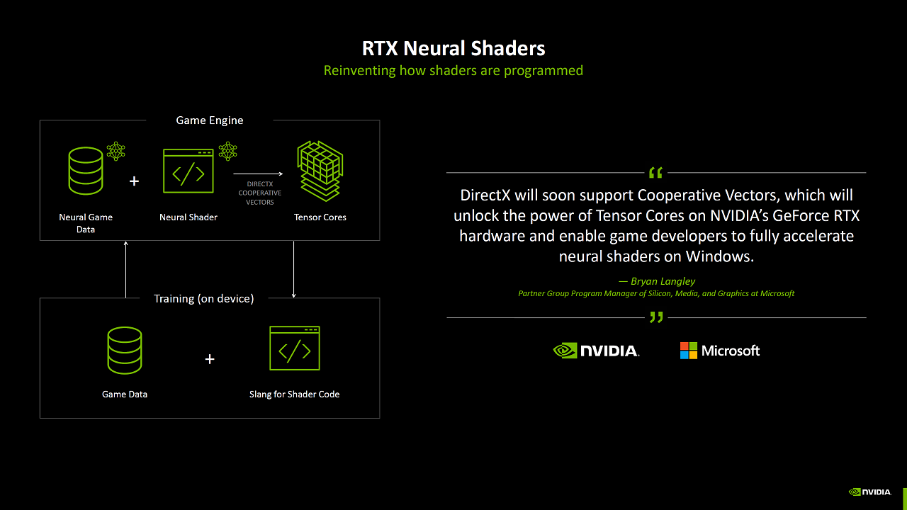 [13/03/2025] Nvidia RTX Neural Rendering (3)