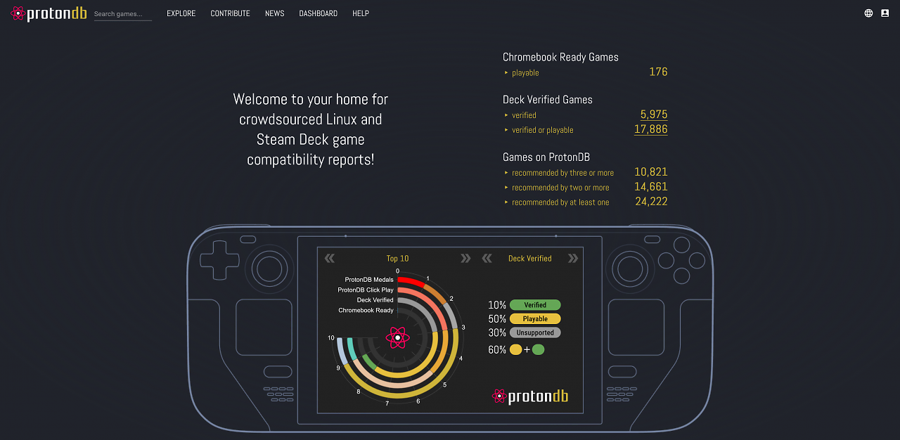 [07/03/2025] ProtonDB