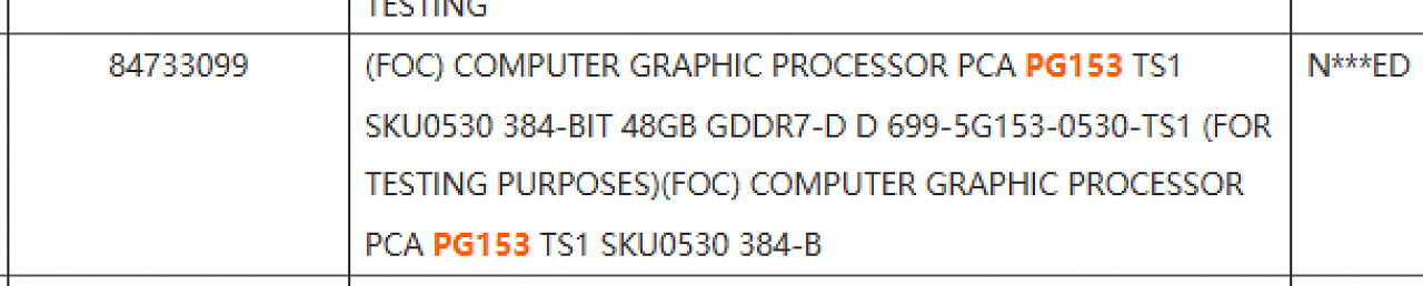 Nvidia RTX Pro 6000