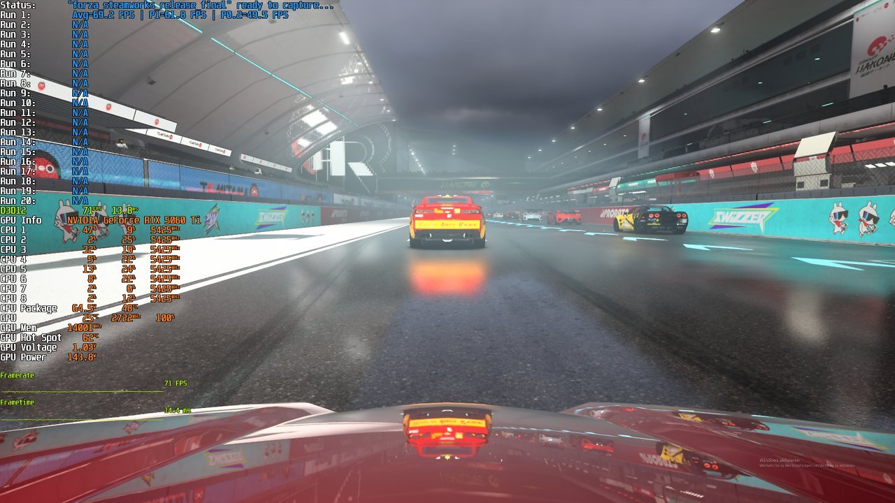 Forza Motorsport: Blackwell Artifacts
