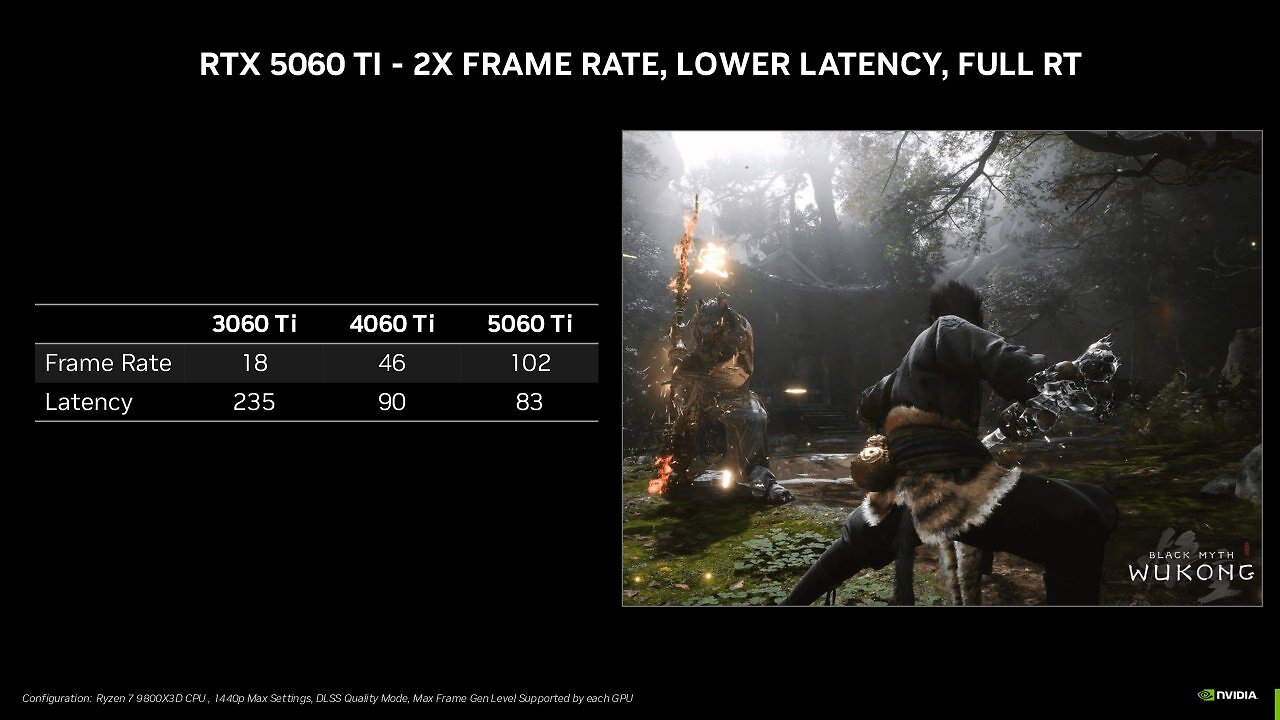 Geforce RTX 5060 (Ti): Nvidia gibt die Release-Termine offiziell bekannt und senkt die Preise (5)