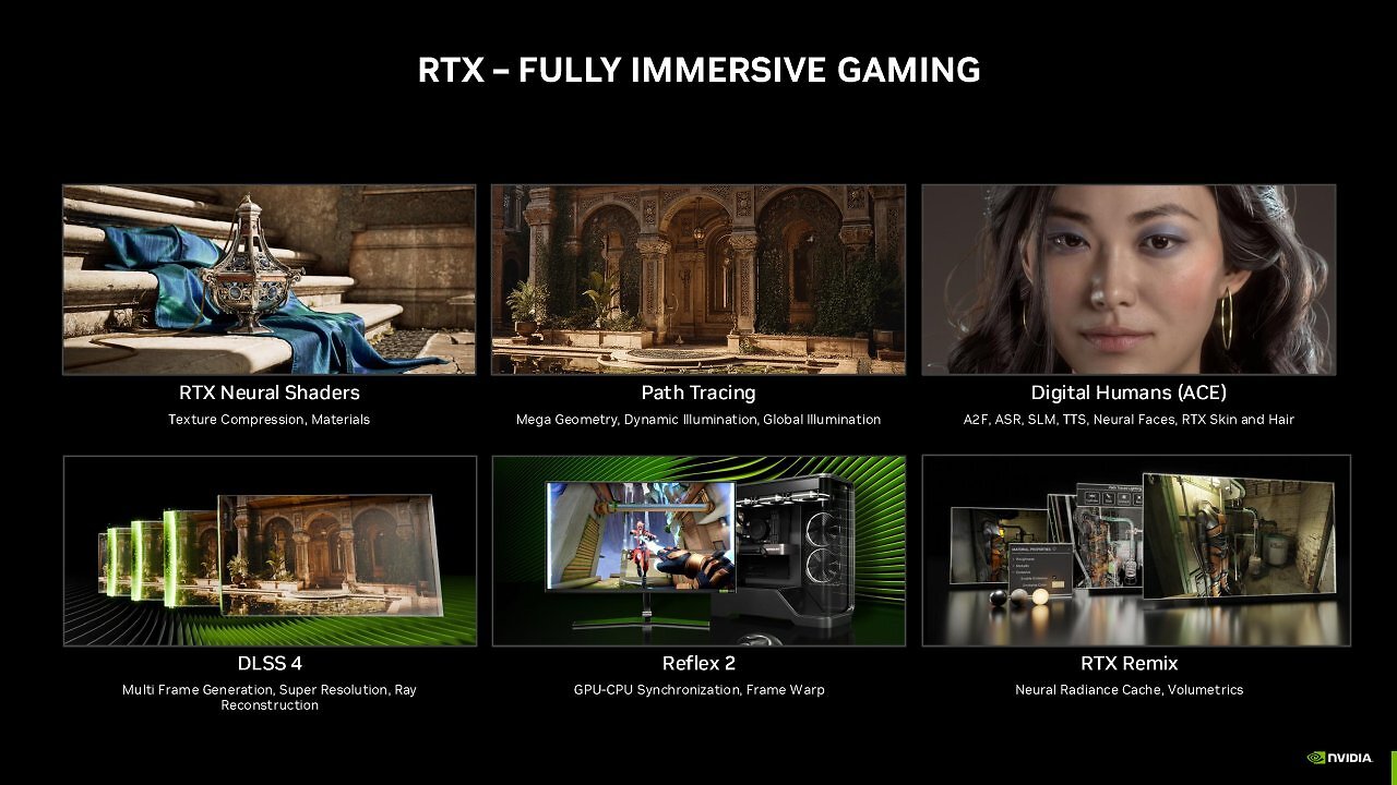 [15/04/2025] Geforce RTX 5060 (Ti): Nvidia gibt die Release-Termine offiziell bekannt und senkt die Preise (16)