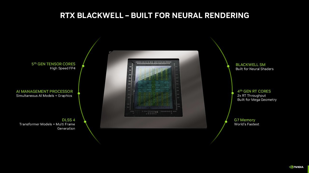 [15/04/2025] Geforce RTX 5060 (Ti): Nvidia gibt die Release-Termine offiziell bekannt und senkt die Preise (1)