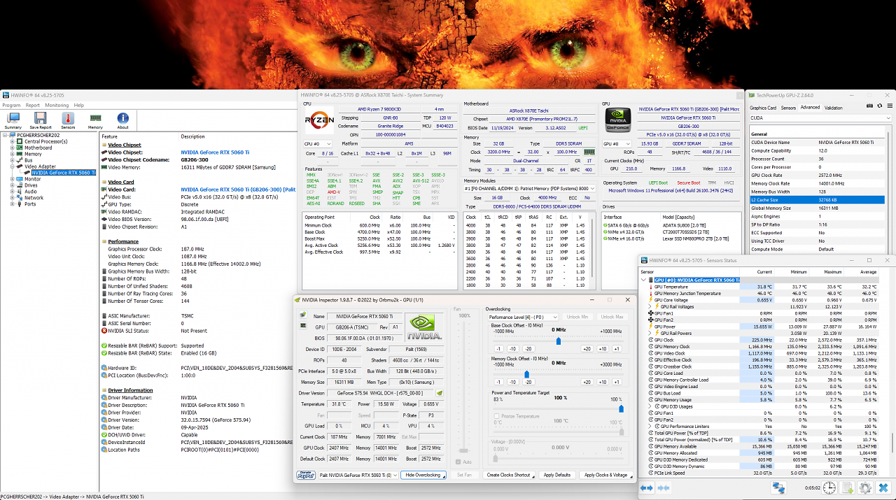 [14/04/2025] Geforce RTX 5060 Ti 16GB: Full Spec Overview