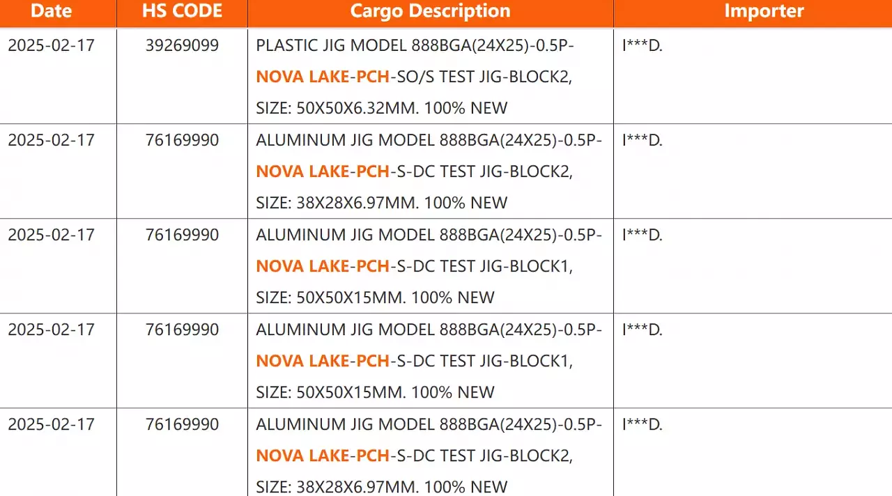 [21/04/2025] Nova Lake