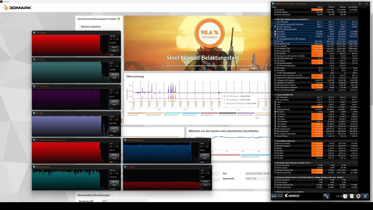 [15/04/2025] Belastungstest der Asus RTX 5070 Ti Prime OC mit maximalem OC-Profil: Im 3DMark Steel Normad erreicht die Karte 98,6 Prozent Stabilität. Die Hwinfo-Auswertung zeigt konstant hohe Taktraten bei moderatem Temperaturverlauf – ein klarer Hinweis auf die Alltagstauglichkeit des getesteten OC-Settings.