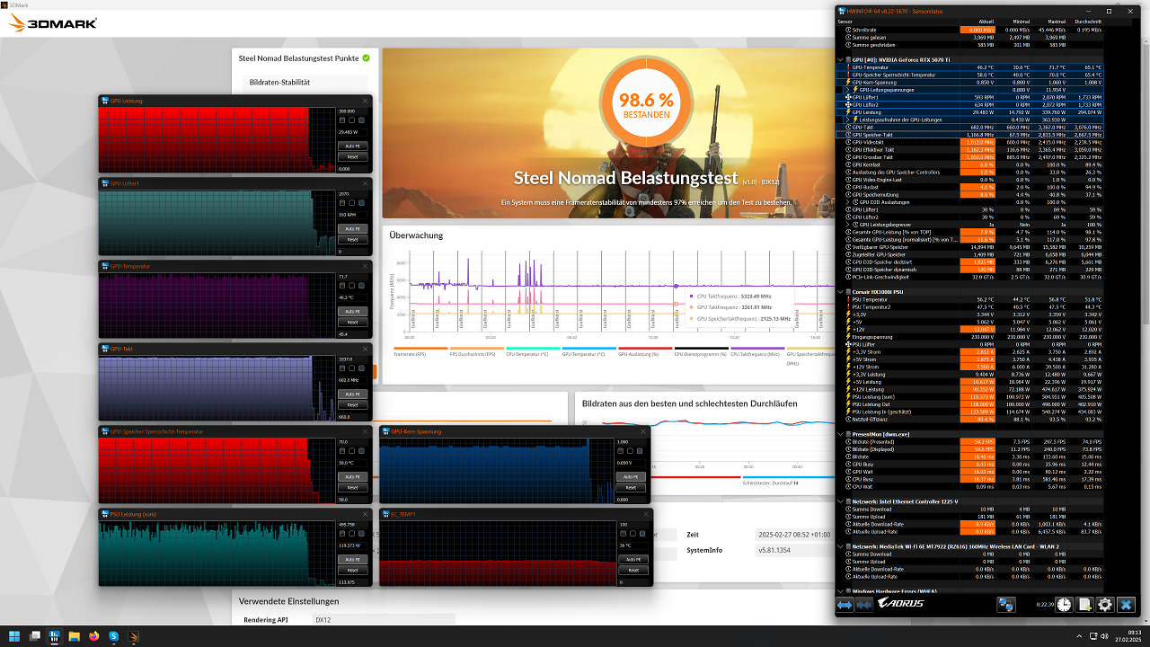 [15/04/2025] Belastungstest der Asus RTX 5070 Ti Prime OC mit maximalem OC-Profil: Im 3DMark Steel Normad erreicht die Karte 98,6 Prozent Stabilität. Die Hwinfo-Auswertung zeigt konstant hohe Taktraten bei moderatem Temperaturverlauf – ein klarer Hinweis auf die Alltagstauglichkeit des getesteten OC-Settings.
