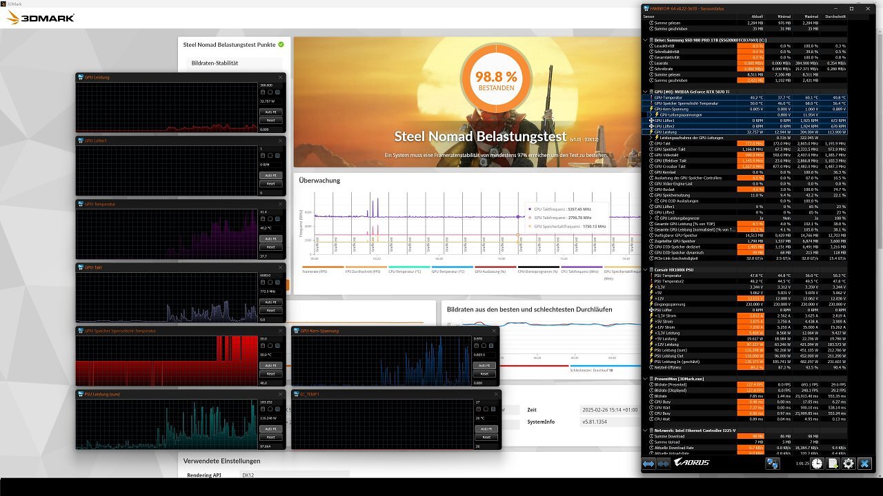 [15/04/2025] Stabilitätsprüfung der Asus RTX 5070 Ti Prime OC im P-BIOS: 99 % gültige Frames im 3DMark Steel Nomad RT.