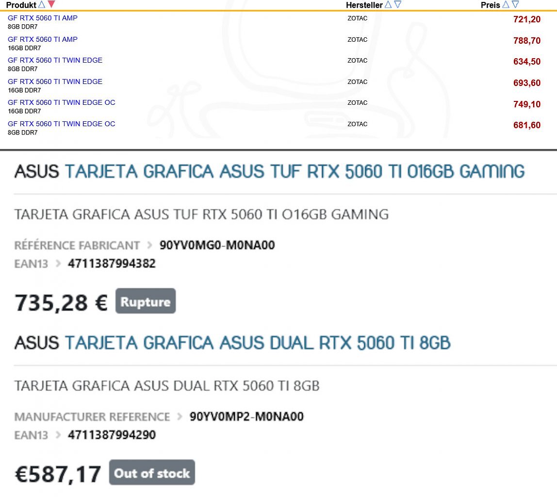 [13/04/2025] Die von @momomo_us veröffentlichten Screenshots zeigen die Preise von acht Modellen auf Basis der Geforce RTX 5060 Ti.
