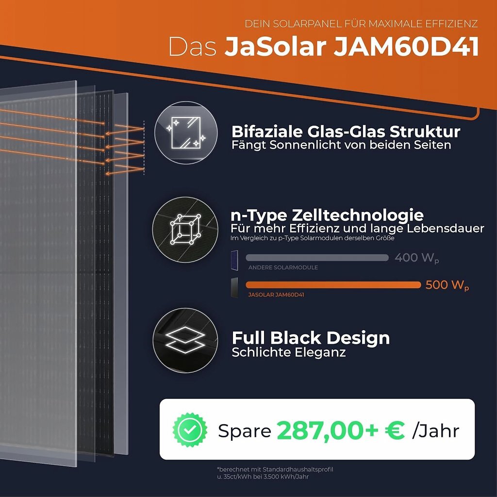 Ein 1000-Watt-set von Solarway ist bei Amazon günstiger als zuletzt. Es bietet bifaziale Module.