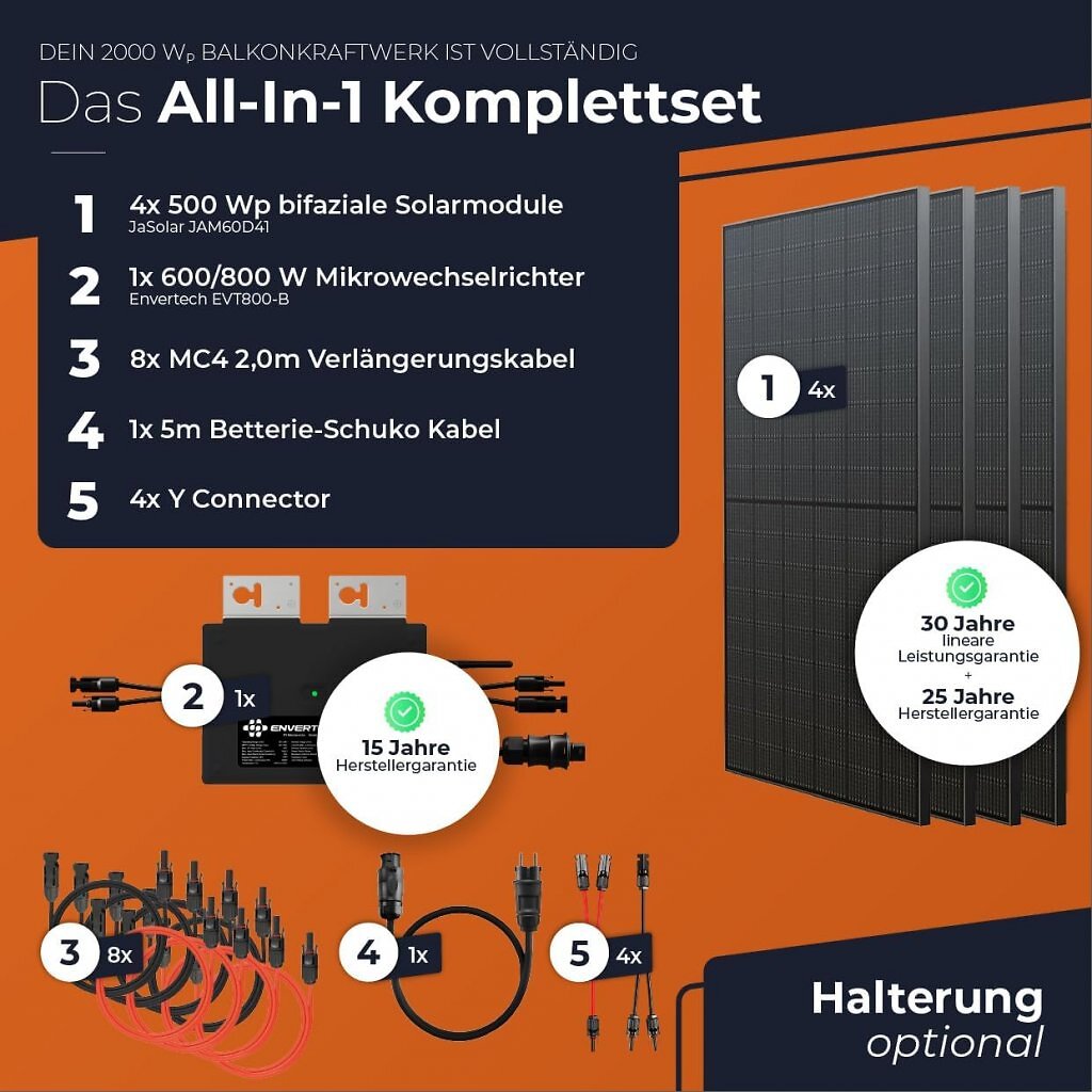 Ein Balkonkraftwerk mit vier Modulen eignet sich etwa für die Ost-West-Ausrichtung, um einen höheren Ertrag zu erzielen. Das Set von Solarway ist billiger als vorher und mit acht Solarkabeln ausgestattet.