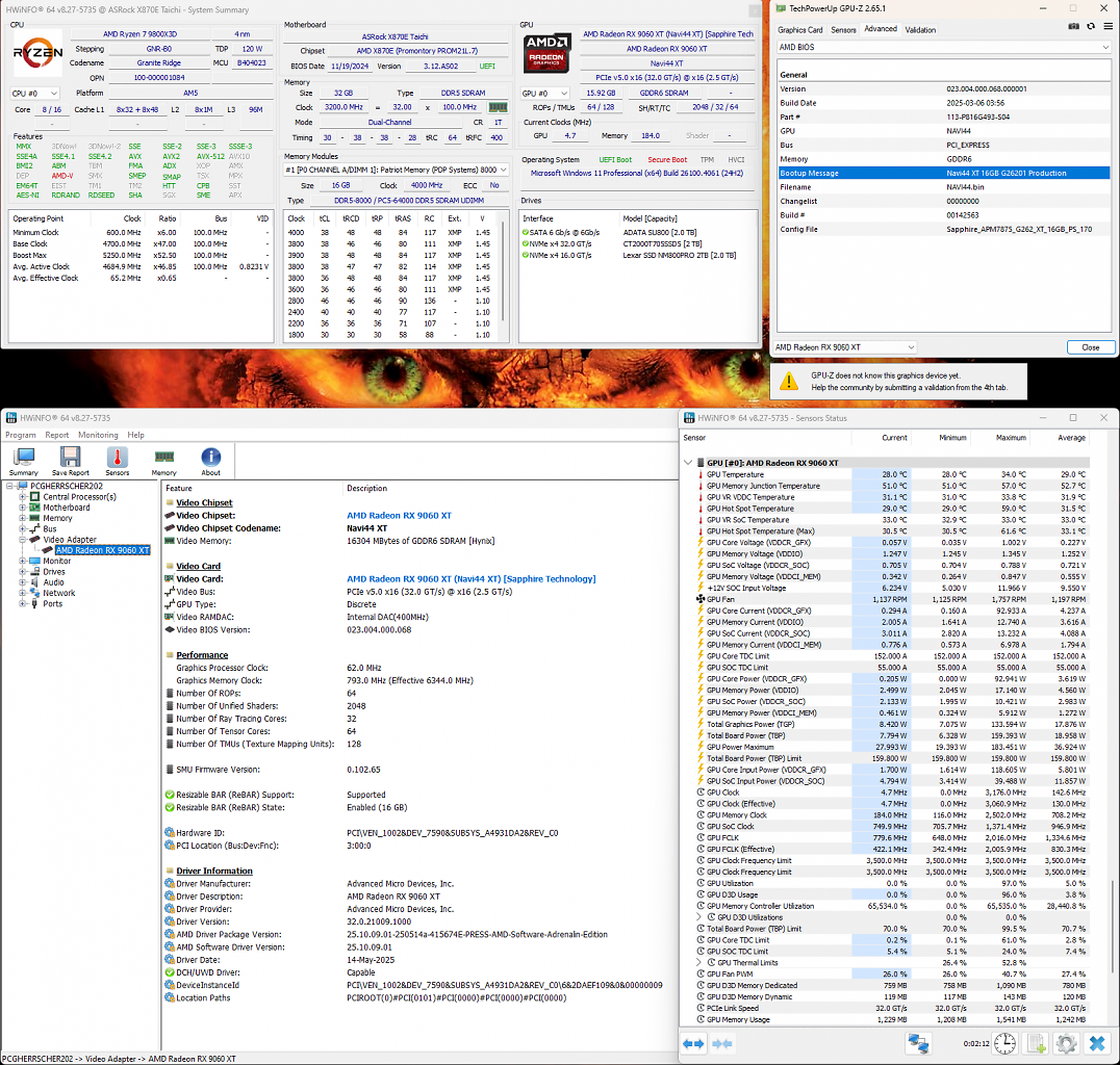 [31/05/2025] AMD Radeon RX 9060 XT 16GB: Full Spec Overview