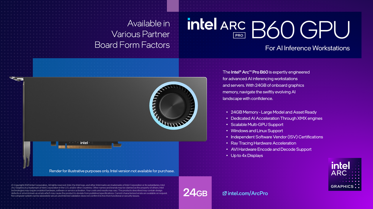 [19/05/2025] B60
