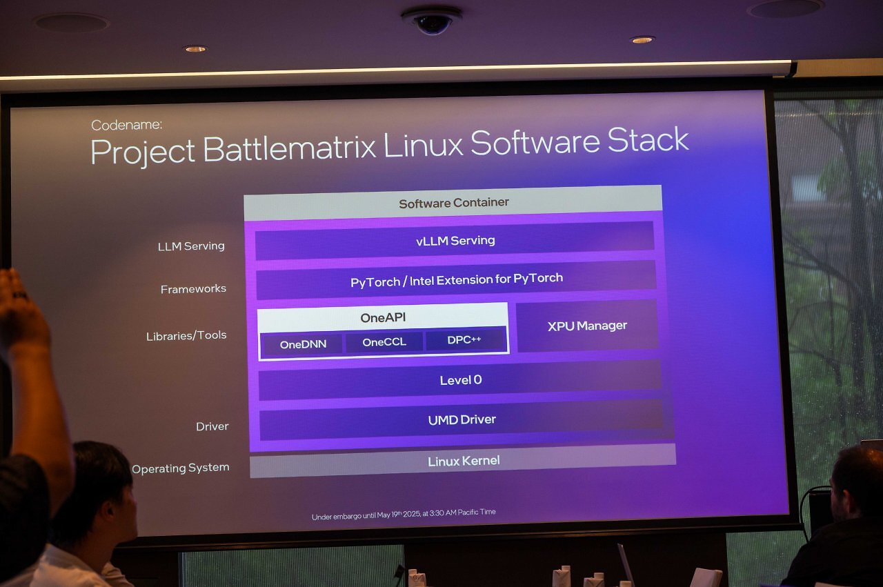 [19/05/2025] Battlematrix