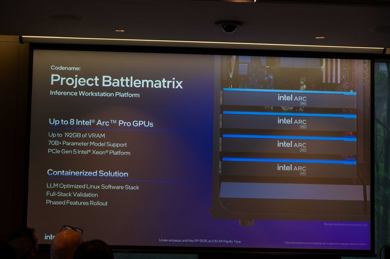 [19/05/2025] Battlematrix