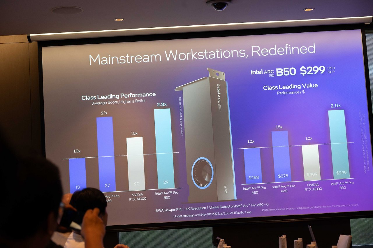 [19/05/2025] Benchmarks (3)