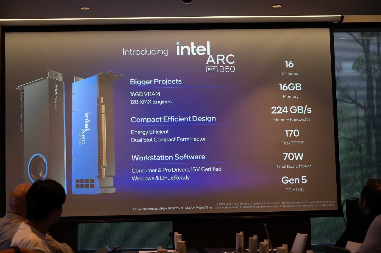 [19/05/2025] Intel Arc Pro B50