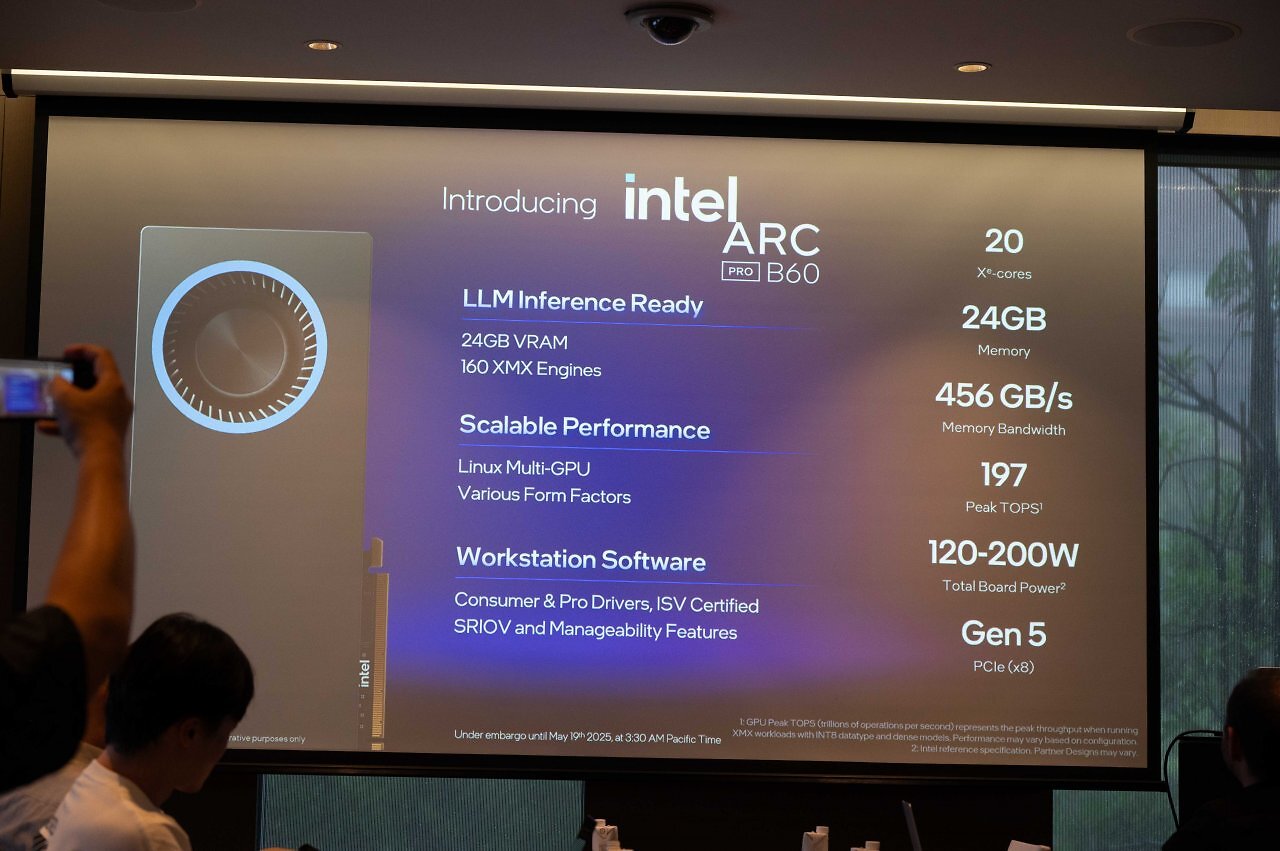 [19/05/2025] Intel Arc Pro B60