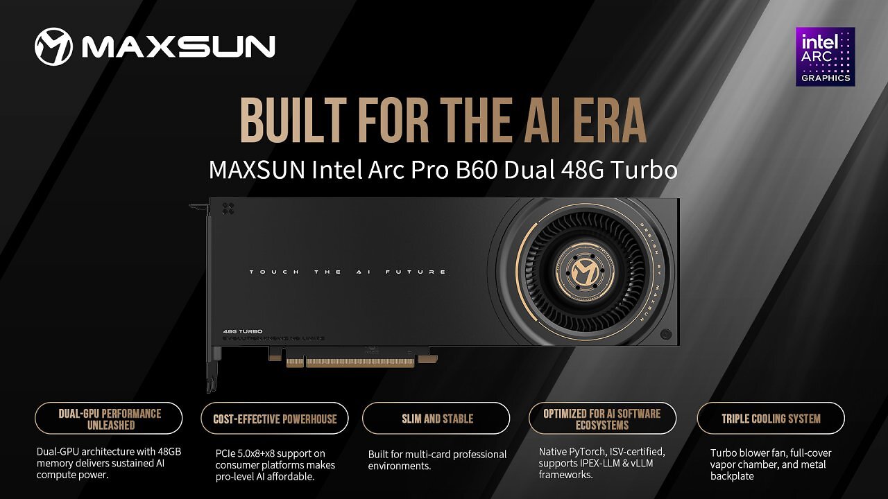 [19/05/2025] Arc Pro B60 Dual 48G Turbo