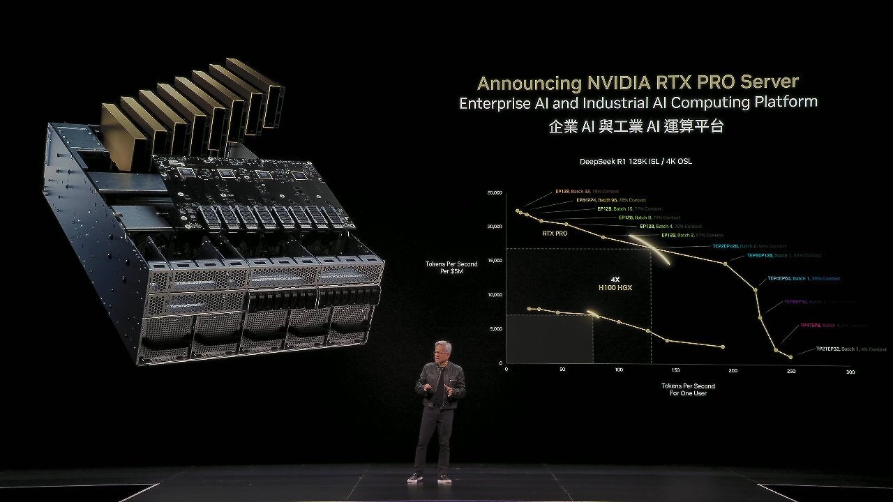 [19/05/2025] Computex: Nvidia erinnert sich daran, dass man auch Gamer als Kunden hat (2)