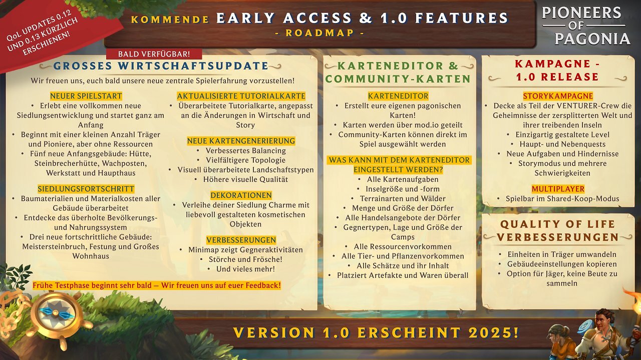 [27/05/2025] Pioneers of Pagonia: Roadmap für 2025