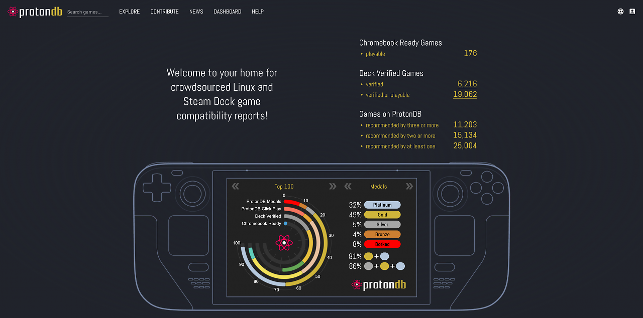 [19/05/2025] SteamOS (10)