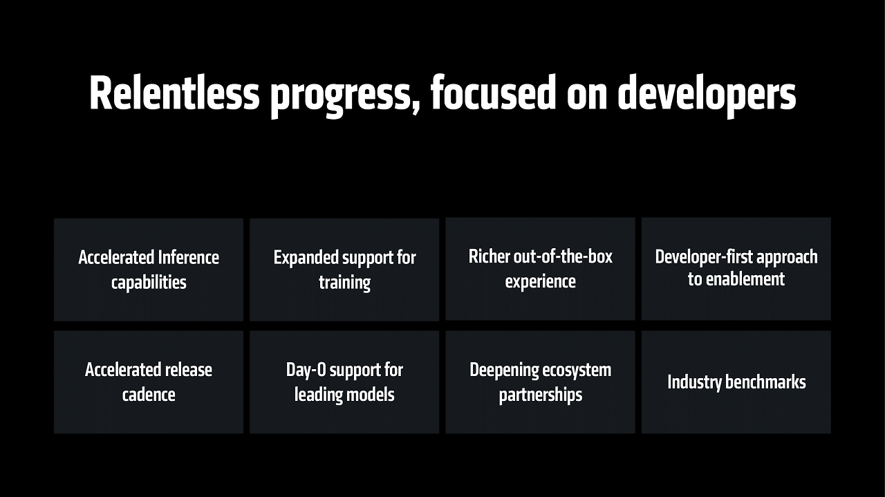 [12/06/2025] AMD Advancing AI (15)