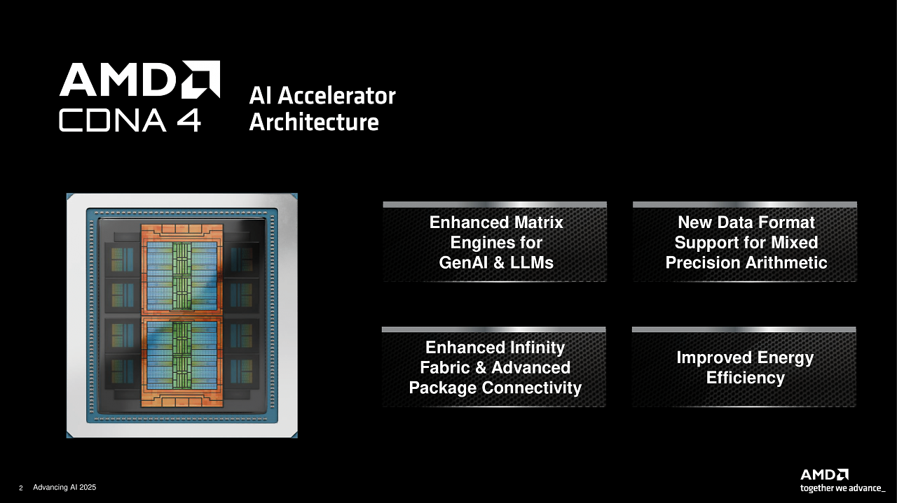 [12/06/2025] AMD Advancing AI (2)