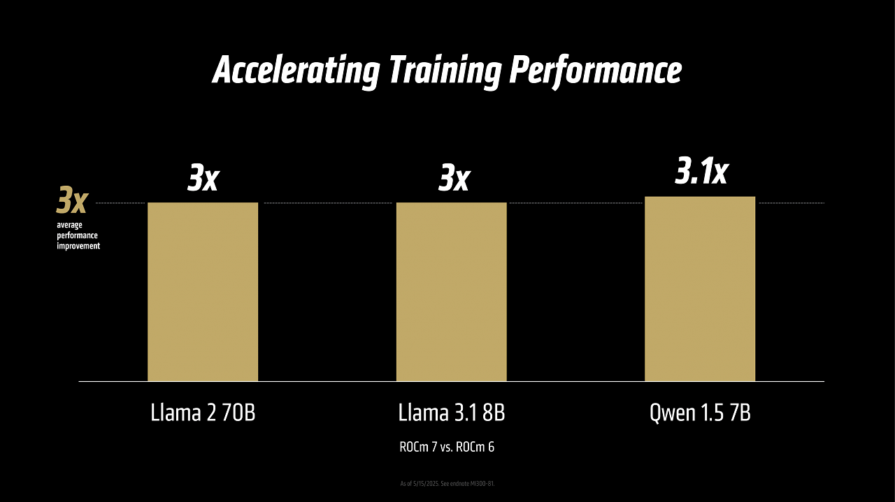 [12/06/2025] AMD Advancing AI (23)