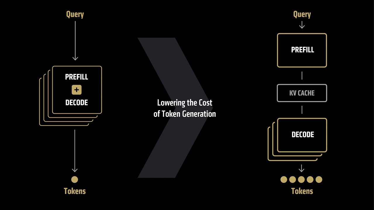 [12/06/2025] AMD Advancing AI (24)