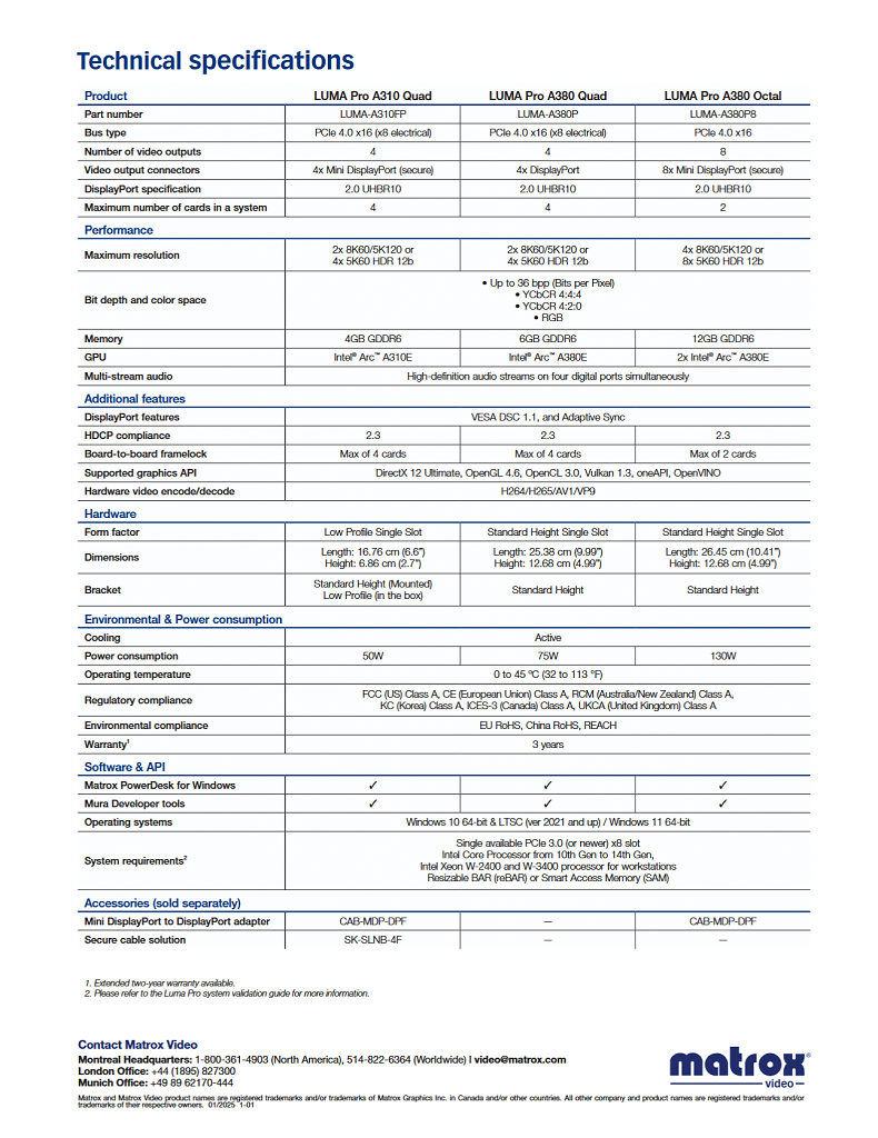 [10/06/2025] Matrox Luma Pro Serie (2) (4)