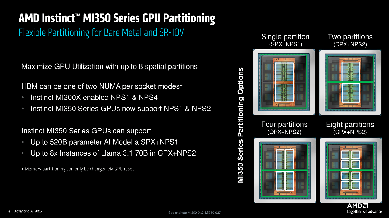[12/06/2025] AMD Advancing AI (6)