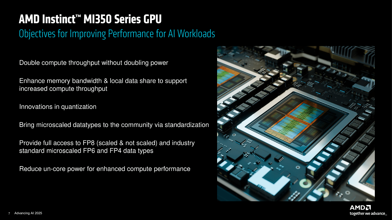 [12/06/2025] AMD Advancing AI (7)